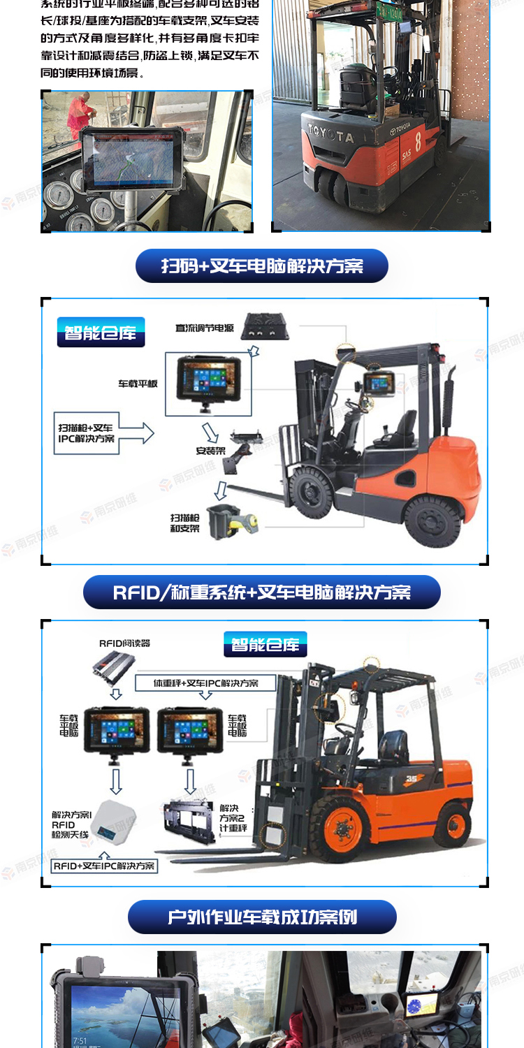 工業車載平板電腦